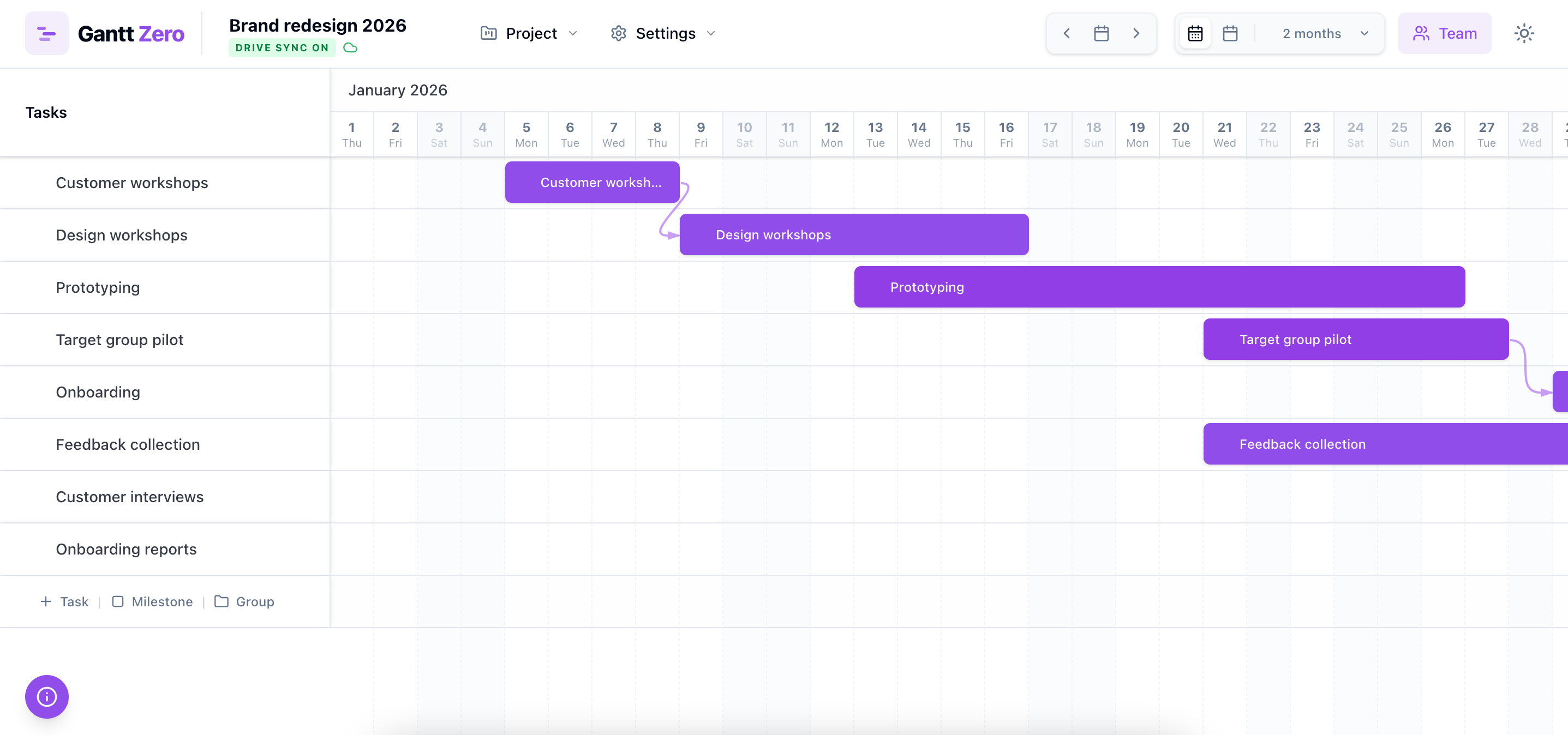 Gantt Zero Application Interface
